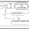 8N4S271 - Block Diagram