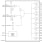 8P34S1208-1 2:8 LVDS Fanout Buffer Block Diagram