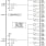 8P34S2108-1 Dual 1:8 LVDS Output Fanout Buffer Block Diagram