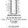 8T33FS314I - Pin Assignment