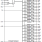 8T349316i - Block Diagram