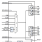 8T39S06A Block Diagram