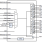 8T39S10I - Block Diagram