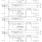 8T49N488I - Block Diagram