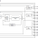 8V49N231I - Block Diagram