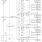 8V79S680 - Block Diagram