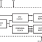 9154A - Block Diagram