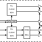 9159-14 - Block Diagram