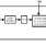 9173B - Block Diagram