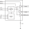 9DB106 - Block Diagram