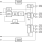 9DB306 - Block Diagram