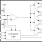 9DBL0255_9DBL0455 - Block Diagram