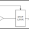 9DBL411B - Block Diagram