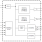 9FGP205 - Block Diagram