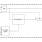 9FGV0431 - Block Diagram