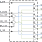 9SBV0802 - Block Diagram