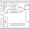 9ZML1232E - Block Diagram