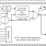 9ZML1252E - Block Diagram