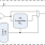 9DBL02 Block Diagram