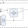 9DBL06 Block Diagram