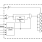 9DBU0641 Block Diagram