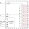 9DBU0941 PCIe Clock Buffer Block Diagram