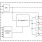 9FGU0441 Block Diagram