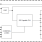 9FGV0831 - Block Diagram