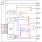 9LPRS355 Block Diagram