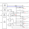 9LRS3165B - Block Diagram