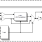 9ZXL1550 Block Diagram