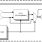 9ZXL1950 Block Diagram