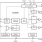 ADC0808S250HW - Block Diagram