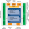 CA91L750 - Block Diagram