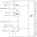 CV128 - Block Diagram