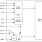 CV145 - Block Diagram