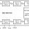 DAC1201D125HL - Block Diagram