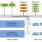 DX0783 - Block Diagram