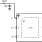 F2950 Control Pin Circuit