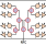 F6501 - Block Diagram