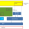 Firmware Update module Structure