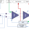 GX32223 - Block Diagram