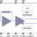 HXR42100 - Block Diagram