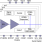 HXT5004A - Block Diagram