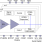 HXT8204 - Block Diagram