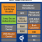 IDTP9020 - Block Diagram