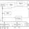 LDS6104-Block Diagram