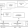 LDS6202-Block Diagram