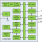 LDS7000-Block Diagram