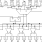 MC100ES6014 - Block Diagram